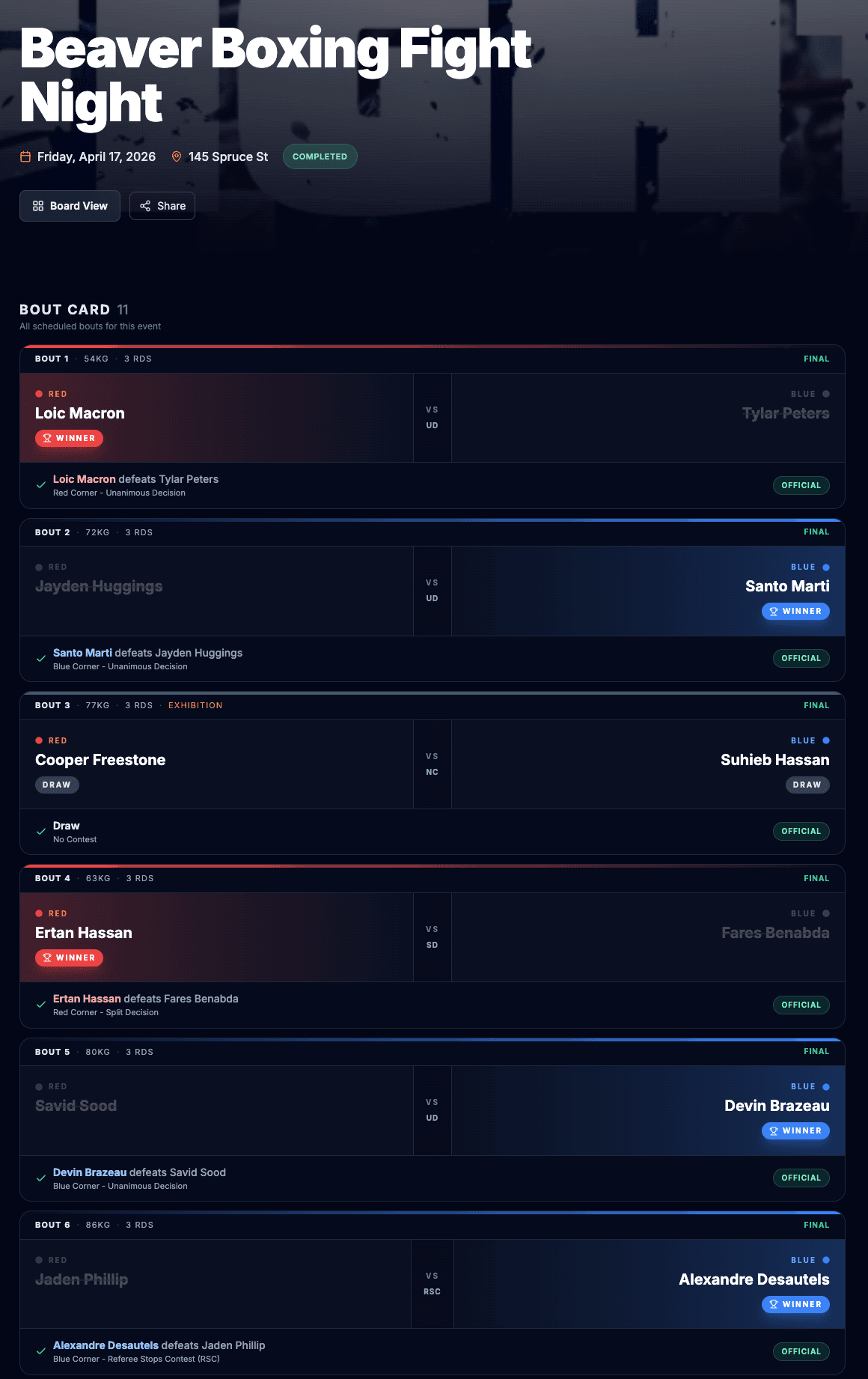 Public Fight Card